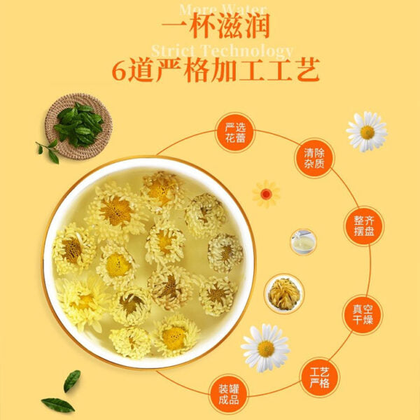 Panda Embryo Chrysanthemum Tea